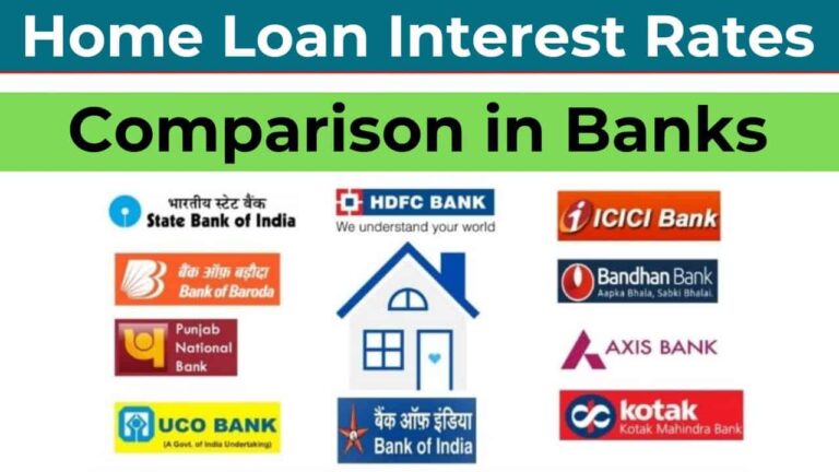 Latest Home Loan Interest Rates Of All Banks